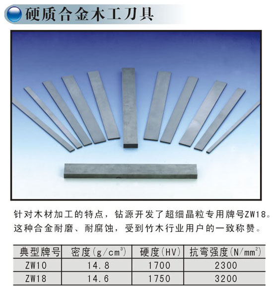 深圳鉆源牌硬質(zhì)合金長條刀片