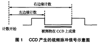 a(chn)ϵȫҕ늜yxc(din)