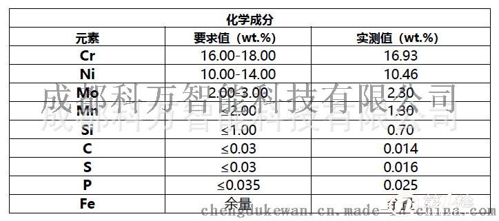 3D打印 高品質(zhì)-球形不銹鋼粉末 316L,15-45um