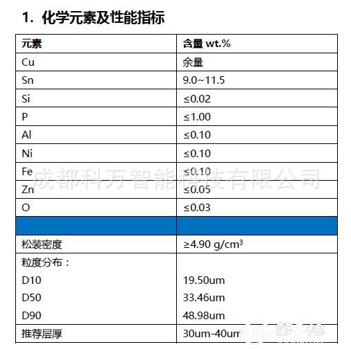 3D打印 高品質(zhì)-球形銅合金粉/青銅粉 CuSn10,15-45um