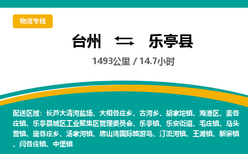 臺(tái)州到樂亭縣物流專線