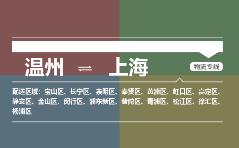 溫州到上海浦東新區(qū)物流專線