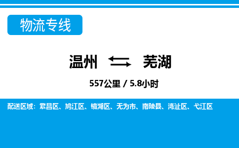 溫州到蕪湖物流專(zhuān)線