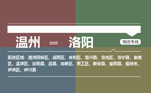溫州到洛陽澗西區(qū)物流專線