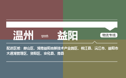 溫州到益陽(yáng)資陽(yáng)區(qū)物流專線