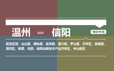 溫州到信陽(yáng)平橋區(qū)物流專線