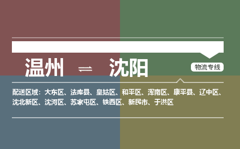 溫州到沈陽(yáng)遼中區(qū)物流專線