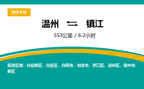 溫州到鎮(zhèn)江潤(rùn)州區(qū)物流專線