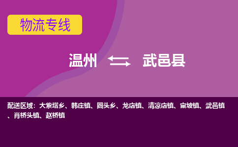溫州到武義縣物流專(zhuān)線