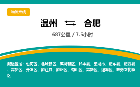 溫州到合肥廬陽區(qū)物流專線