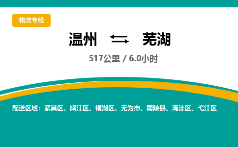 溫州到蕪湖灣沚區(qū)物流專線