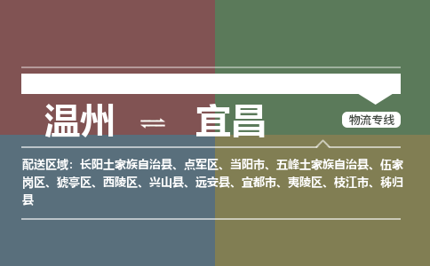 溫州到宜昌猇亭區(qū)物流專線