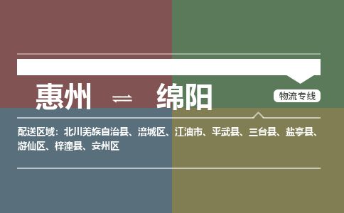 惠州到綿陽(yáng)游仙區(qū)物流公司